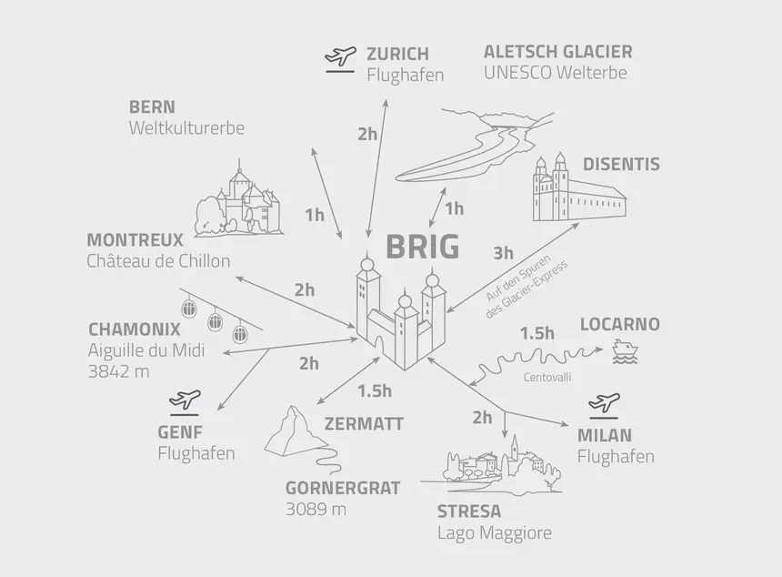 Plan Aktivitäten rund um Brig